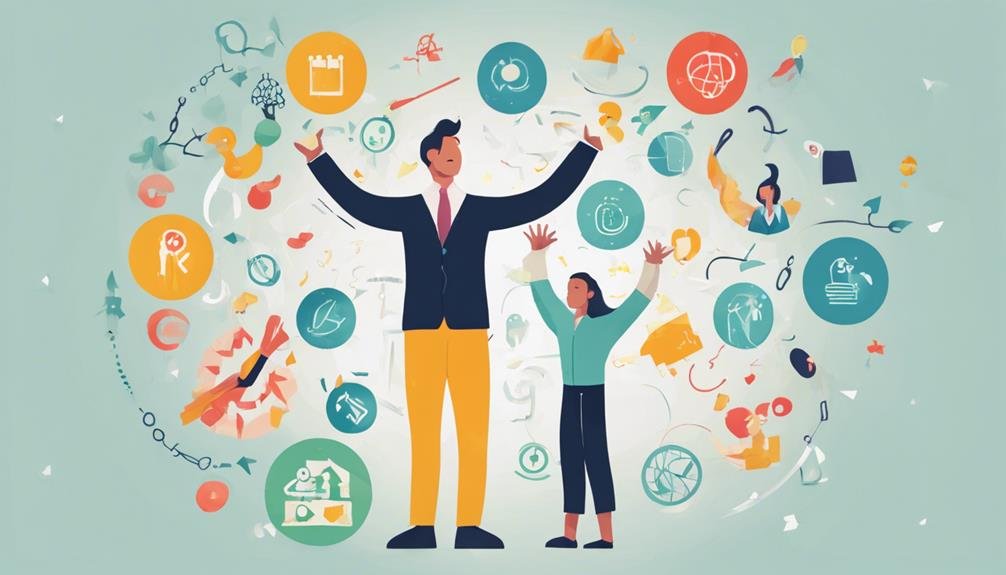 Embracing a Growth Mindset